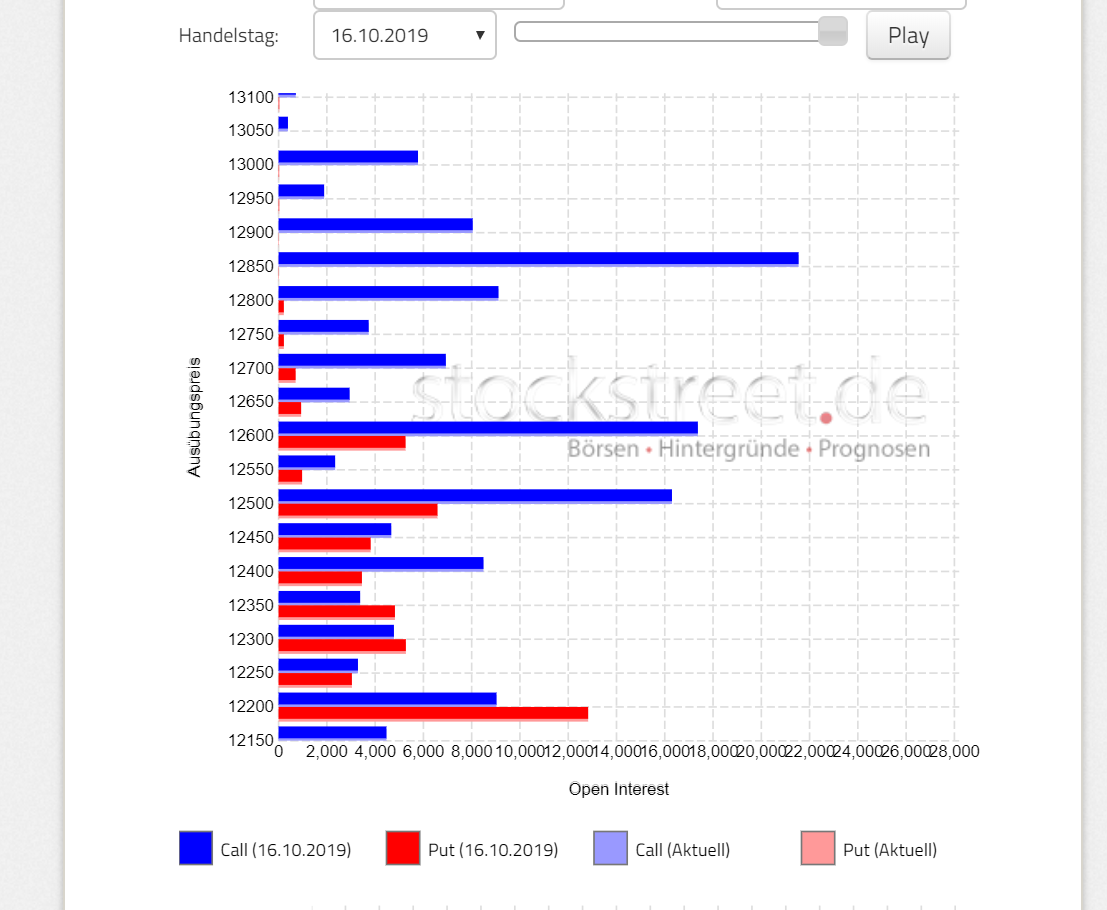 2019 QV-GDAXi-DJ-GOLD-EURUSD- JPY 1139596