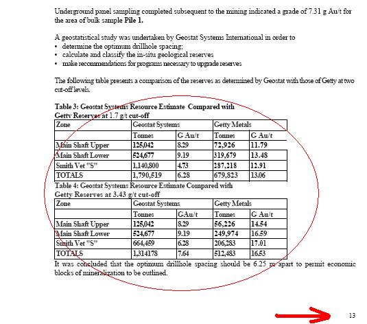 VG Gold Corp 07/08/2007 vorher Vedron Inc 114132