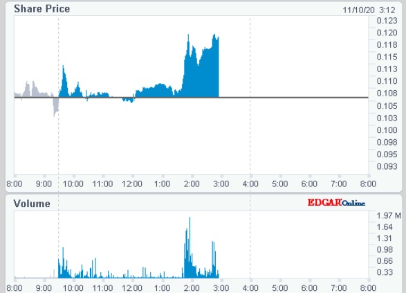 TITAN kurz vor FDA-Approval ? 1212416