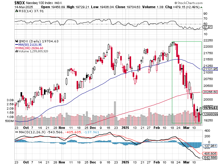Biontech & MRNA: Revolution in der Pharmaindustrie 1474715