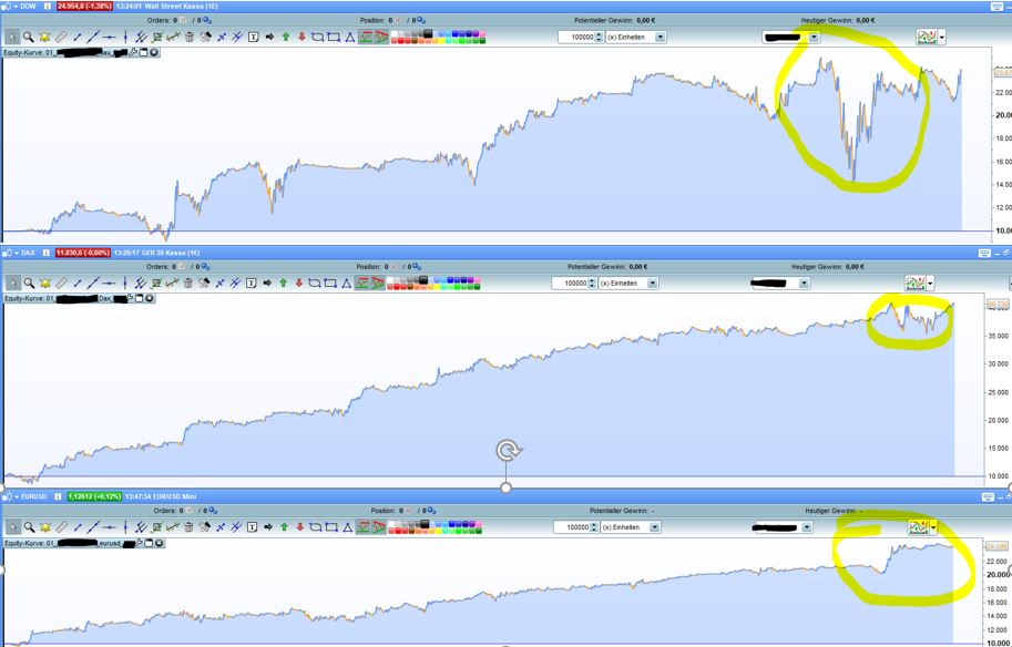 2020 QV-GDAXi-DJ-GOLD-EURUSD-JPY 1184895