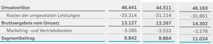 QSC, kritisch betrachtet 1028656