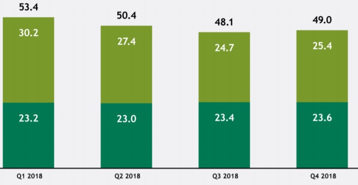 QSC, kritisch betrachtet 1099446