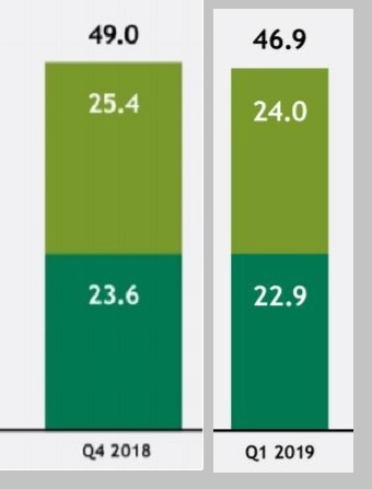 QSC, kritisch betrachtet 1115437