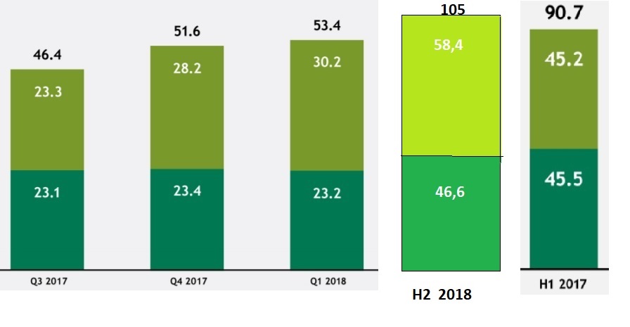 QSC, kritisch betrachtet 1063838
