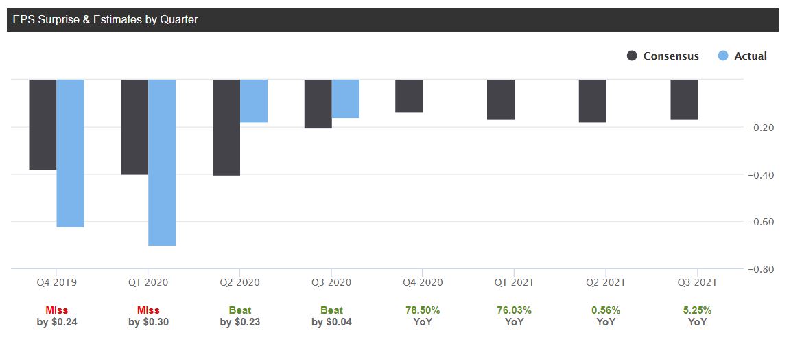 Infoaustausch Aphria, Tilray bzw. bald Big1 1234289