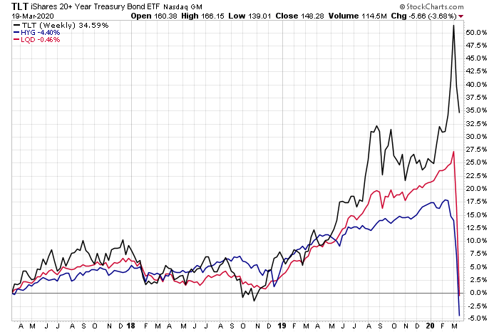 Der USA Bären-Thread 1167579
