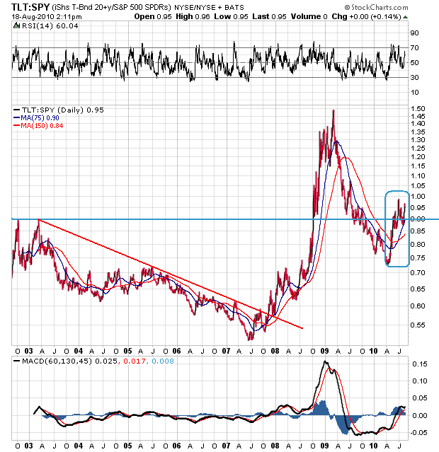 Der USA Bären-Thread 338754
