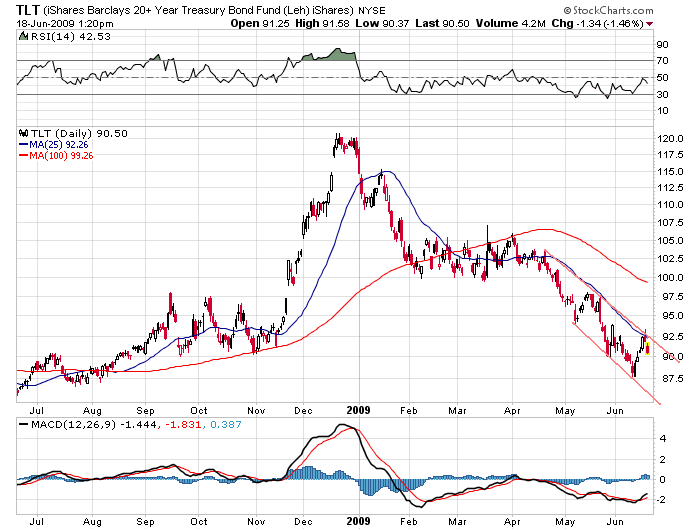 Der USA Bären-Thread 239569