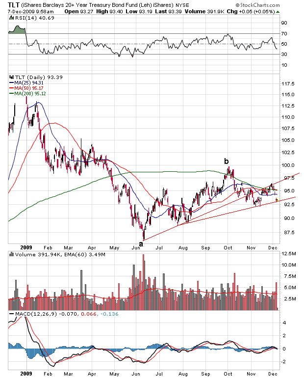 Der USA Bären-Thread 281516