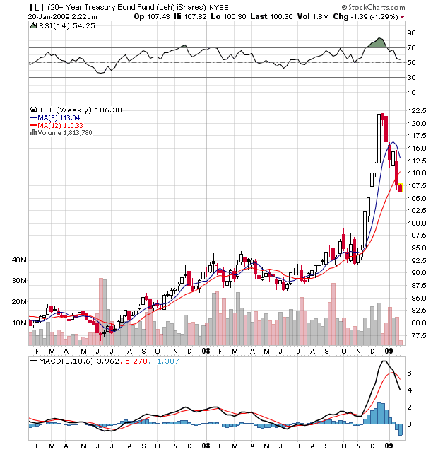 Der USA Bären-Thread 212771
