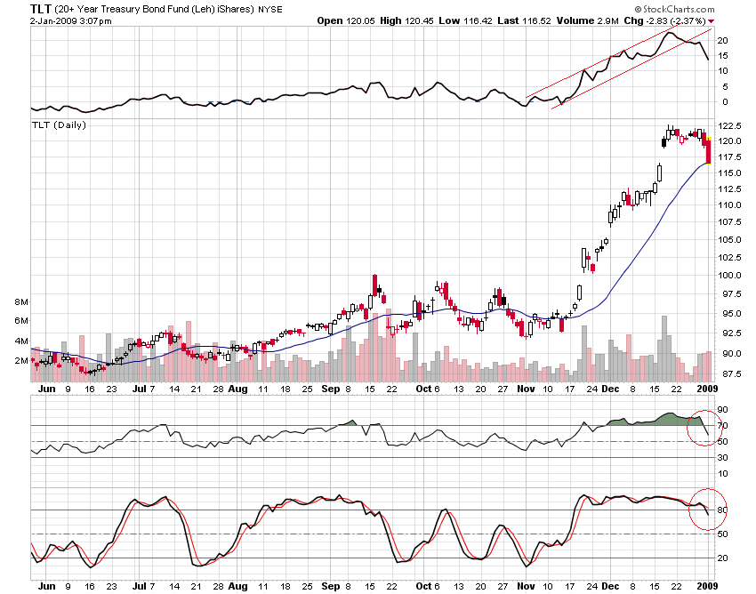 Der Antizykliker-Thread 208221
