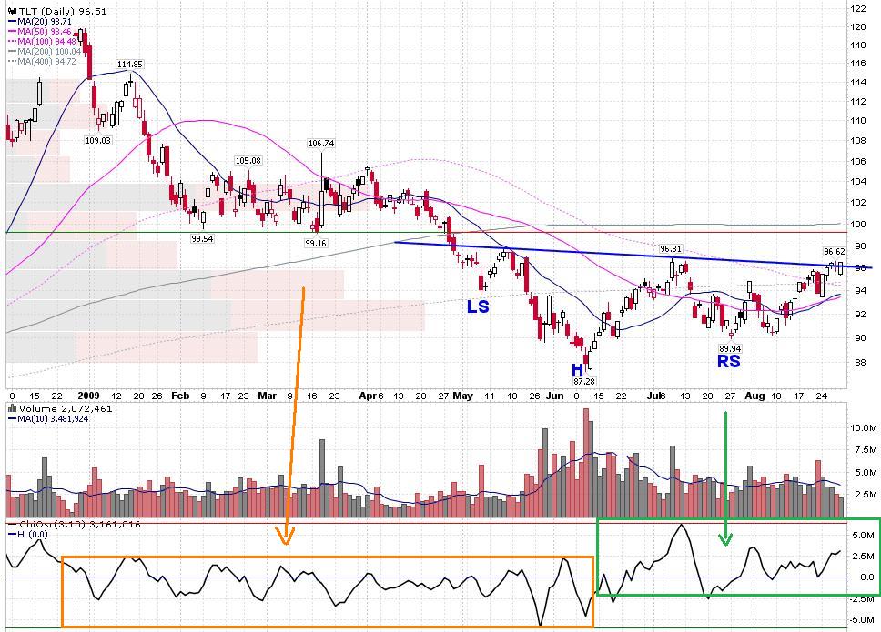 Der Antizykliker-Thread 256026