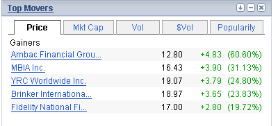 ►PTT-Trading 4. KW 143668