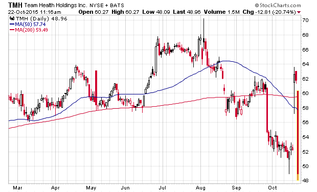 Der USA Bären-Thread 866466
