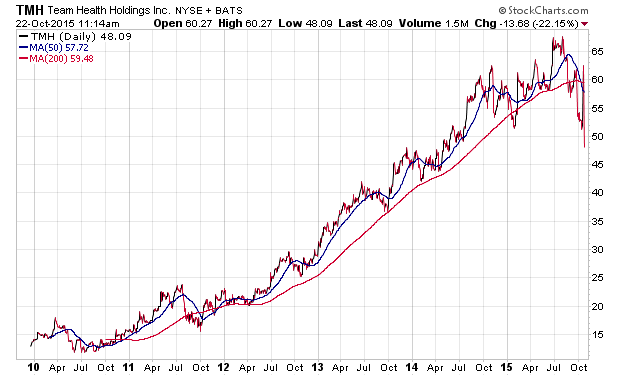 Der USA Bären-Thread 866464
