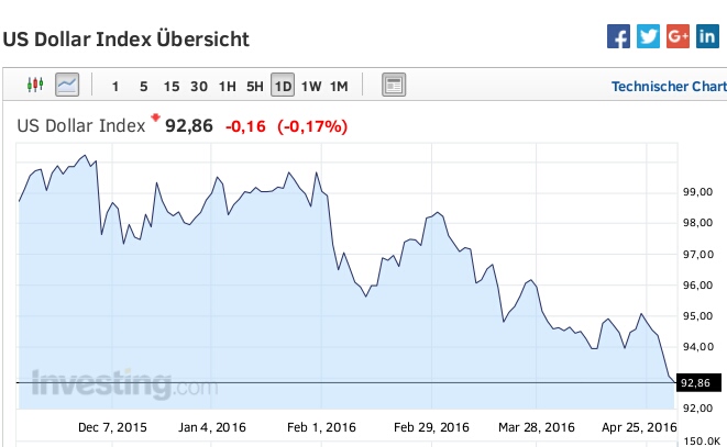 Gold und weitere interessante Anlagemöglichkeiten. 911365