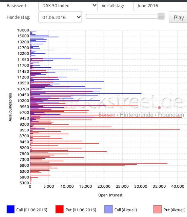 Gold und weitere interessante Anlagemöglichkeiten. 917718
