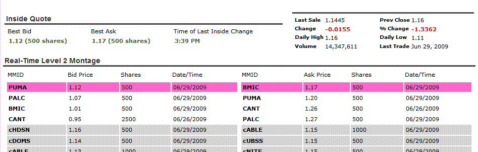 Feiglinge spielen MauMau - wir GM 241964