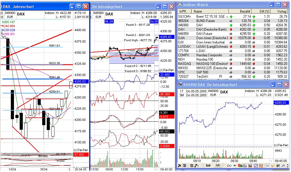 f-h Oni BW sb & Friends-TTT, Don-Tach 5.5. 8036