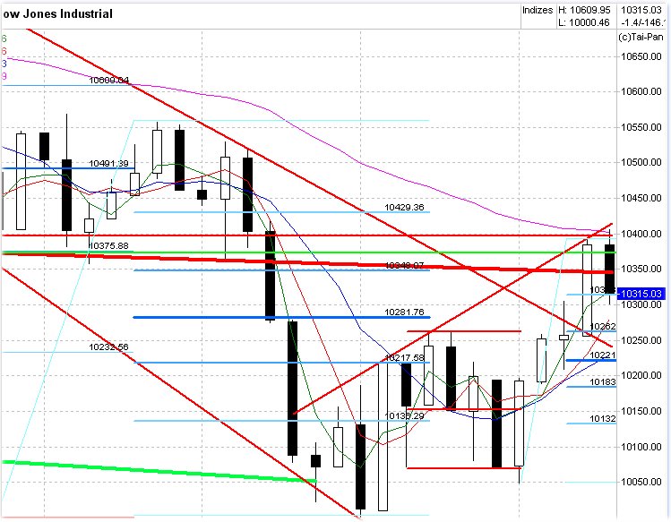 f-h Oni BW sb & Friends-TTT, Don-Tach 5.5. 8052