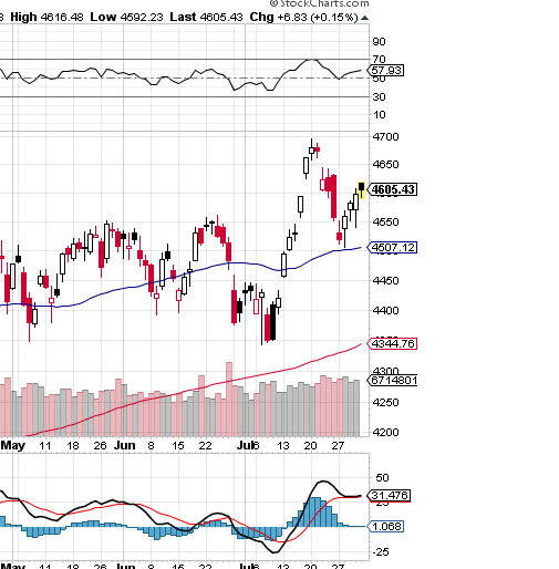 QuoVadisDax - das Original - Nachfolgethread 845627