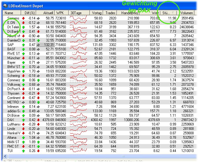 TTT-Team, Freitach 20.05.2005 8832