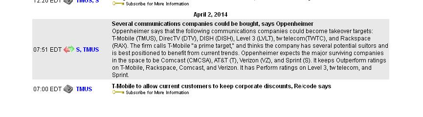 Deutsche Telekom (Moderiert) 713412