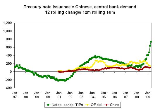Der USA Bären-Thread 235492