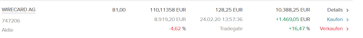 Wirecard 2014 - 2025 1161875