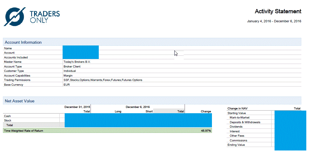 Societa Sportiva Lazio - der neue Thread 957168