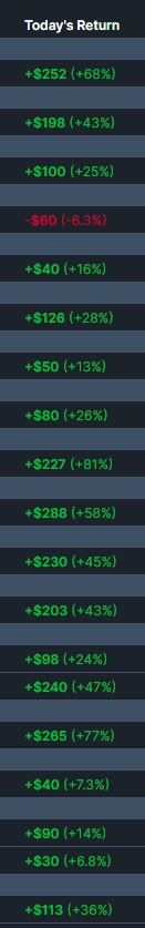 Börse ein Haifischbecken: Trade was du siehst 1354897