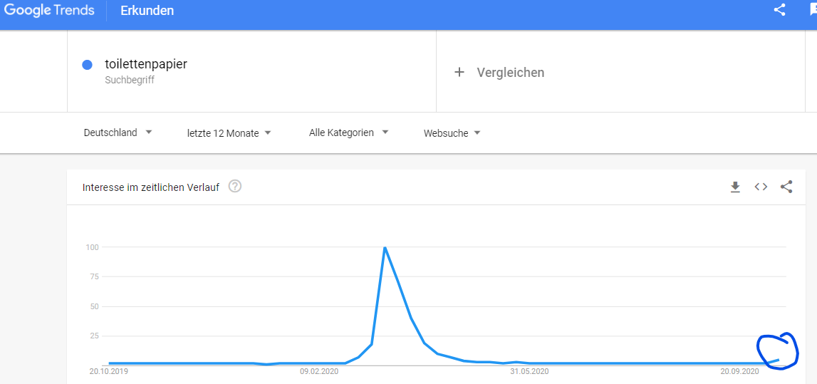 Der USA Bären-Thread 1207488