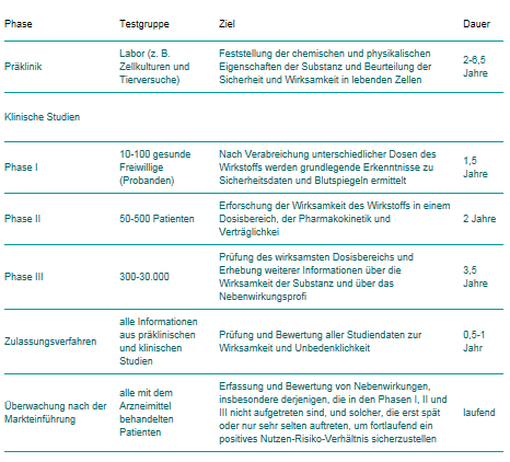PAION Eine Fledermaus lernt wieder fliegen 701848