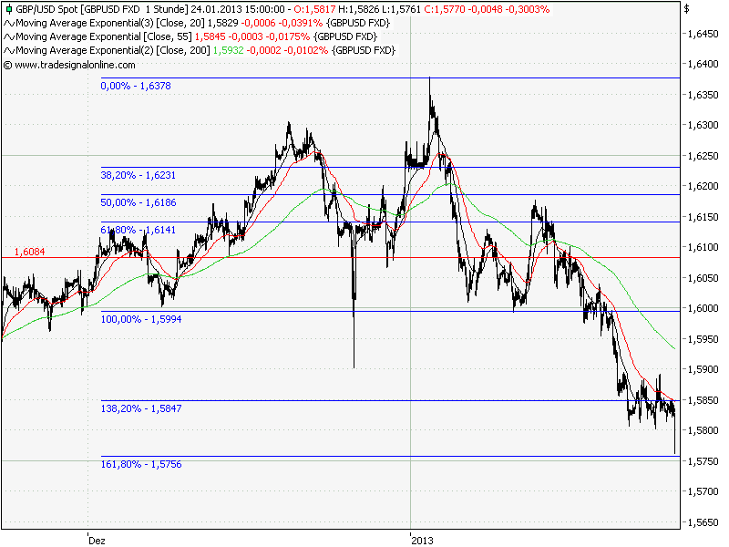 QV ultimate (unlimited) 572210