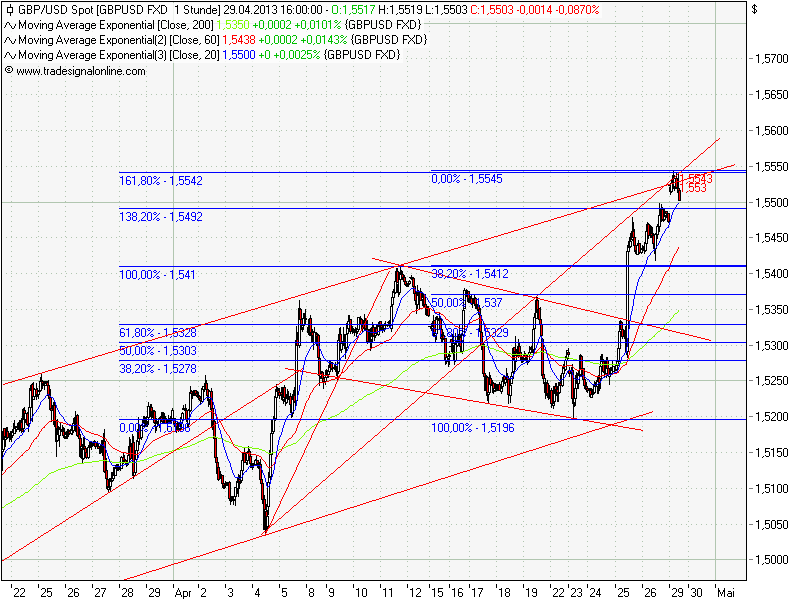 QV ultimate (unlimited) 601779