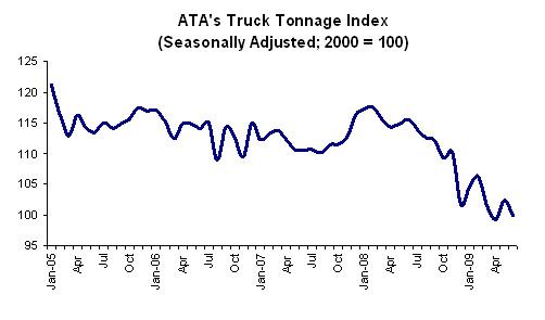 Der USA Bären-Thread 248726