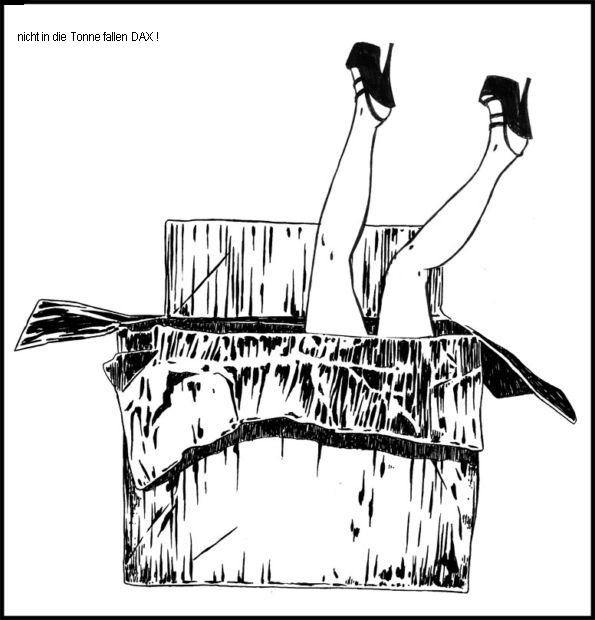 531.DAX Tipp-Spiel, Montag, 14.05.07 97920