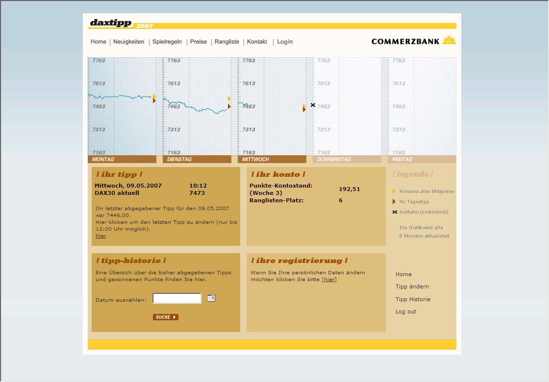 Tippen Sie den DAX und räumen Sie richtig ab! 96872