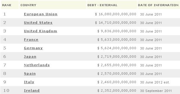 Wenn das Gold redet, dann schweigt die Welt! 583826