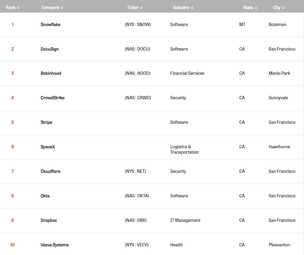 Carnival Corp. - Es geht wieder los... 1284255