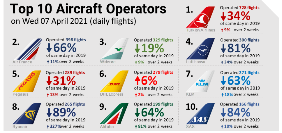 Lufthansa 2012-2015: wohin geht die Reise... 1245597