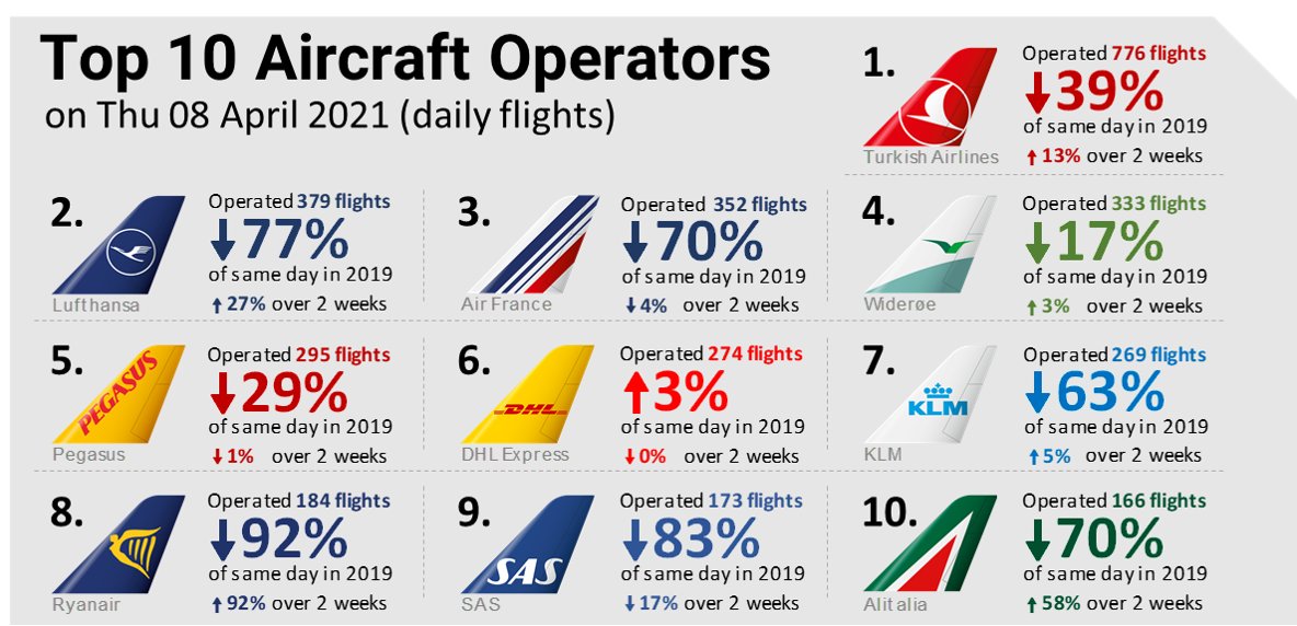 Lufthansa 2012-2015: wohin geht die Reise... 1246411
