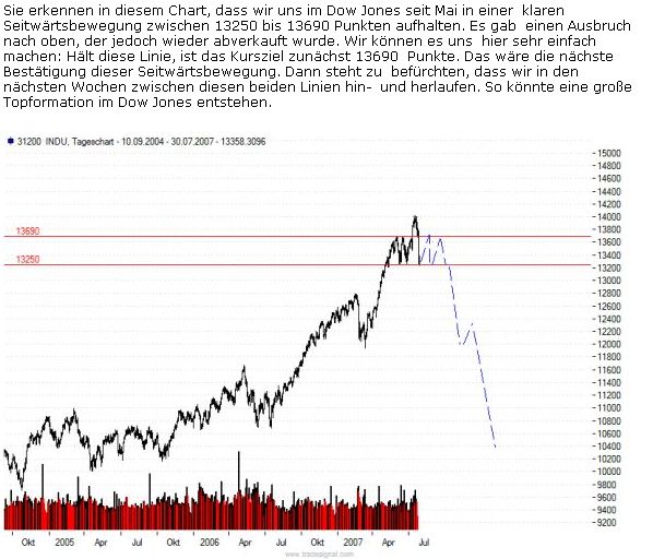 Der USA Bären-Thread 113521