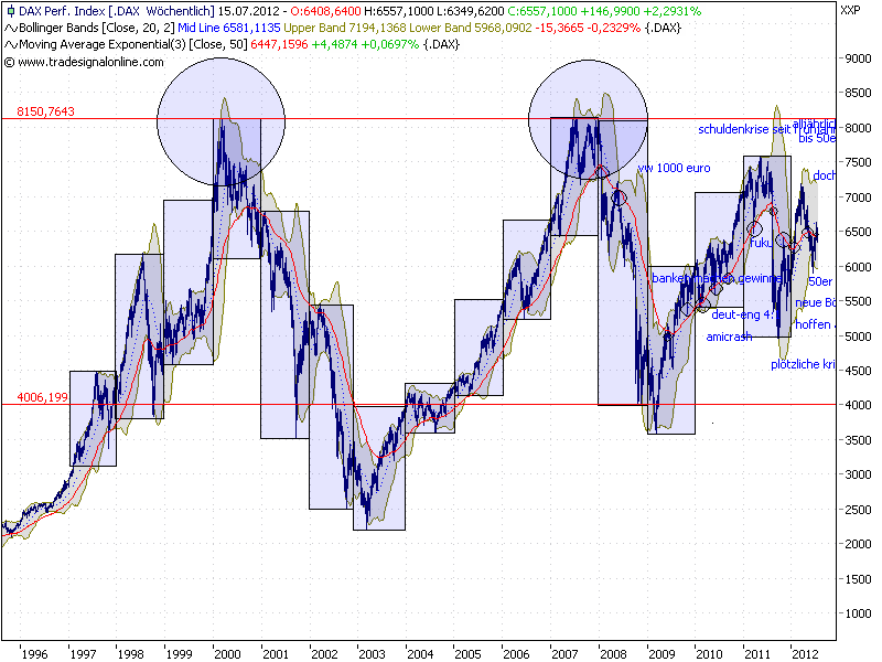 QV ultimate 2012 522711