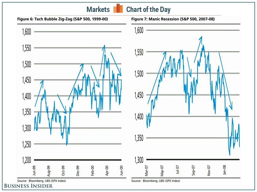 Der USA Bären-Thread 798775