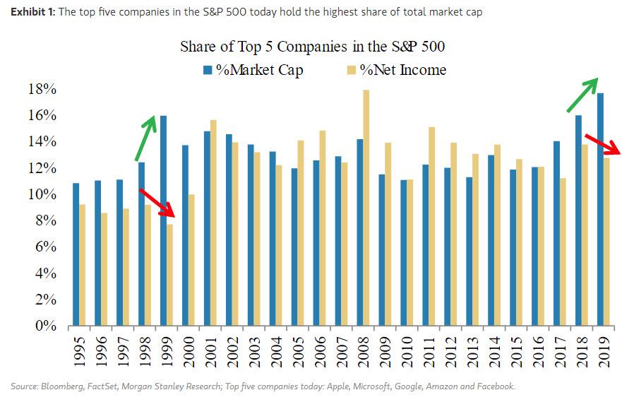 Der USA Bären-Thread 1153441