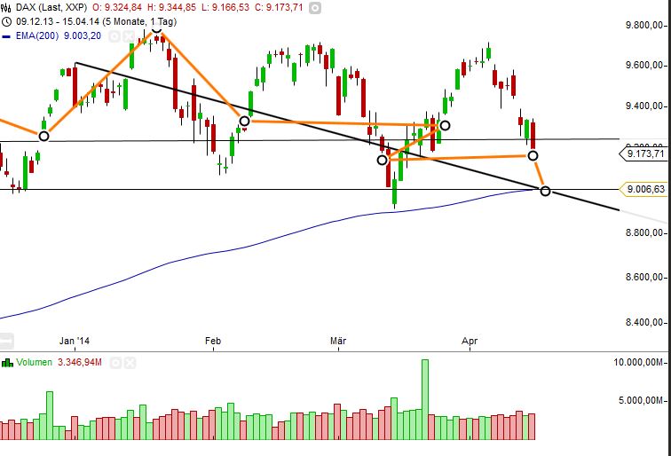 QV ultimate (unlimited) 714788