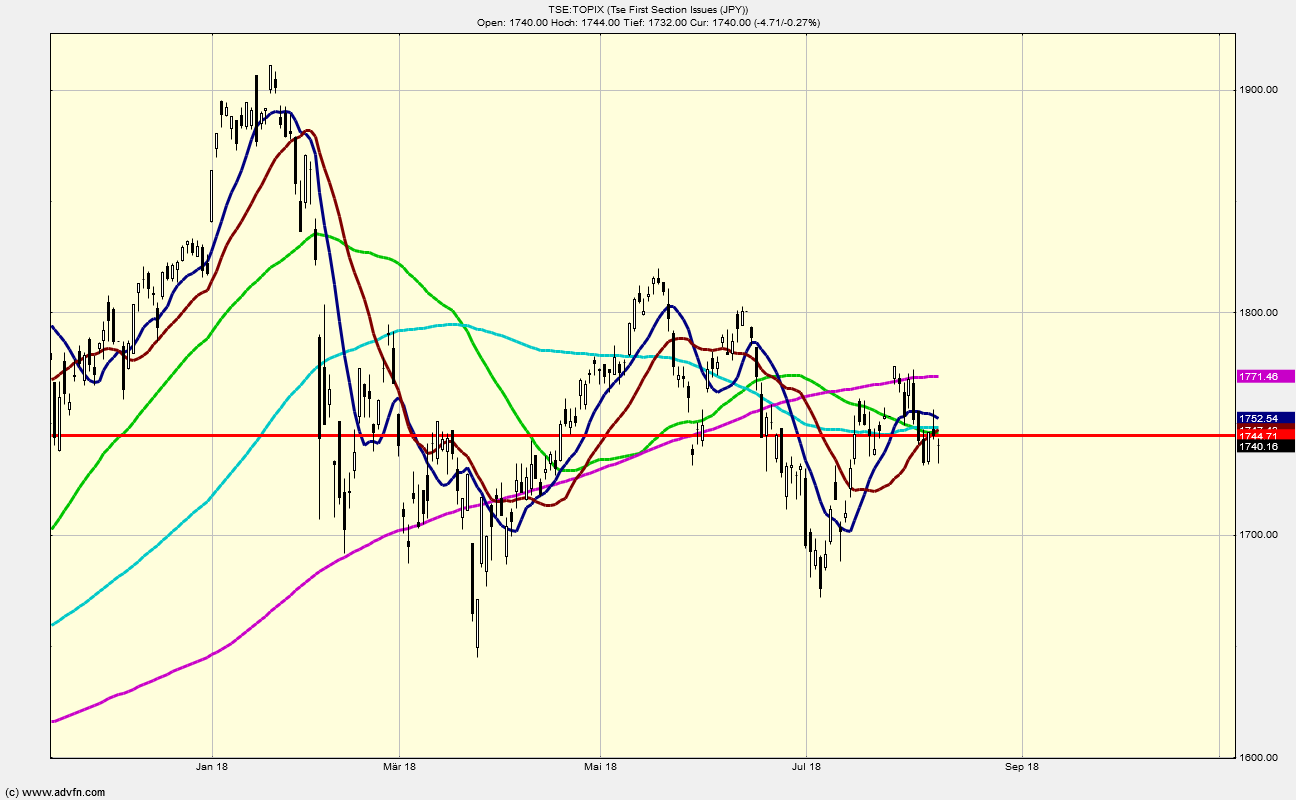 QV ultimate (unlimited) 1068794