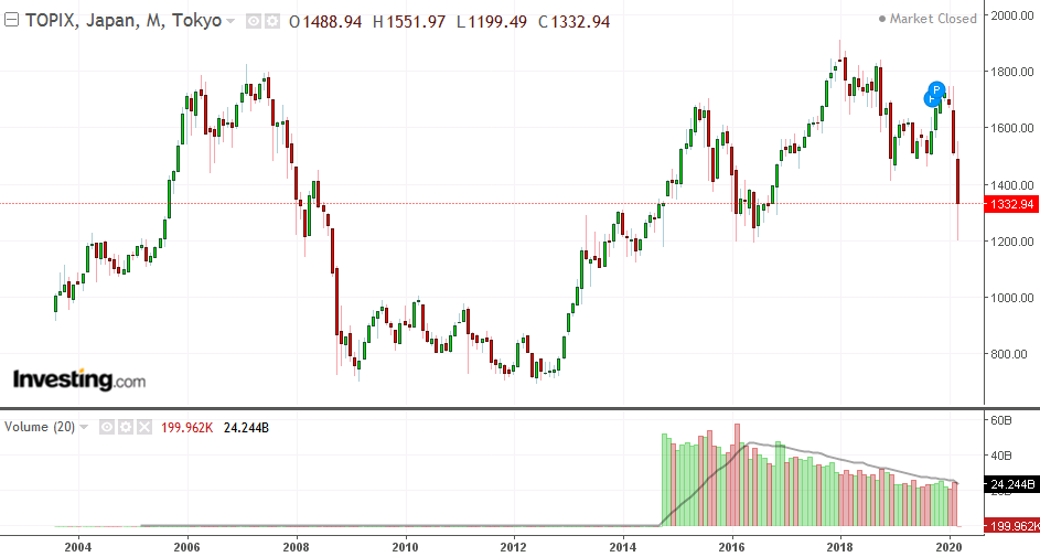 QV ultimate (unlimited) 1168391